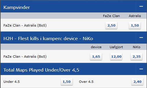 astralis faze odds