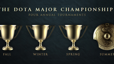 Dota Major Championships annonceret