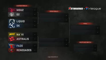 Astralis spiller StarSeries kvartfinale
