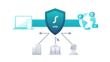 Beskyt dig selv og din færden på nettet ved brug af VPN