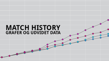 Match History udvides markant
